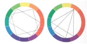 Utilizar rueda de colores en cuadros decorativos